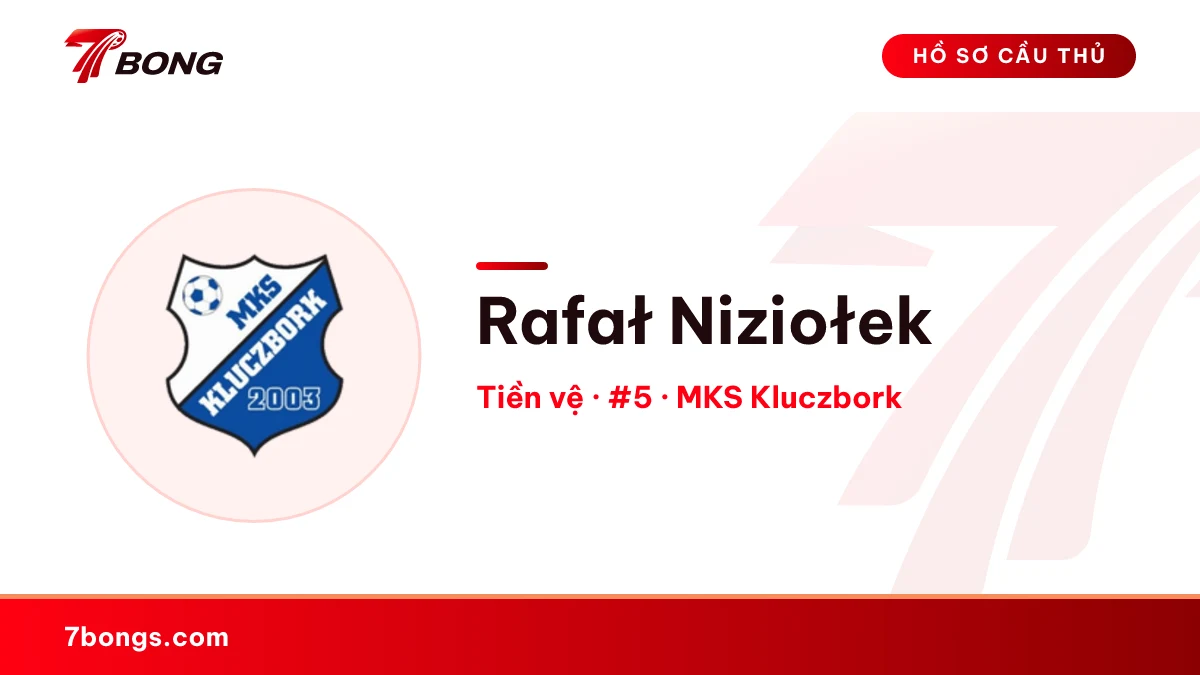 Rafał Niziołek — MKS Kluczbork