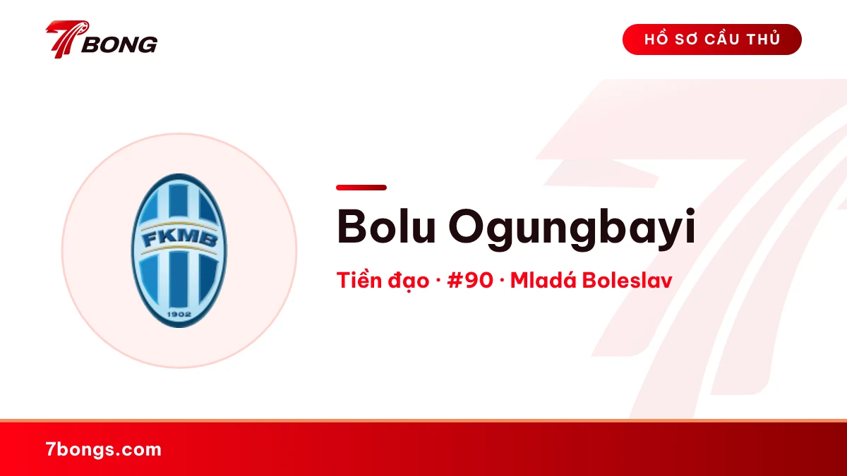 Bolu Ogungbayi — Mladá Boleslav