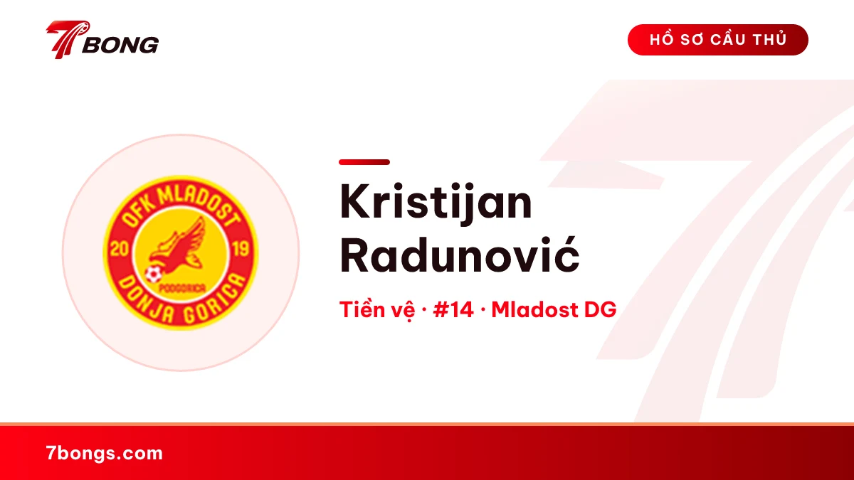 Kristijan Radunović — Mladost DG