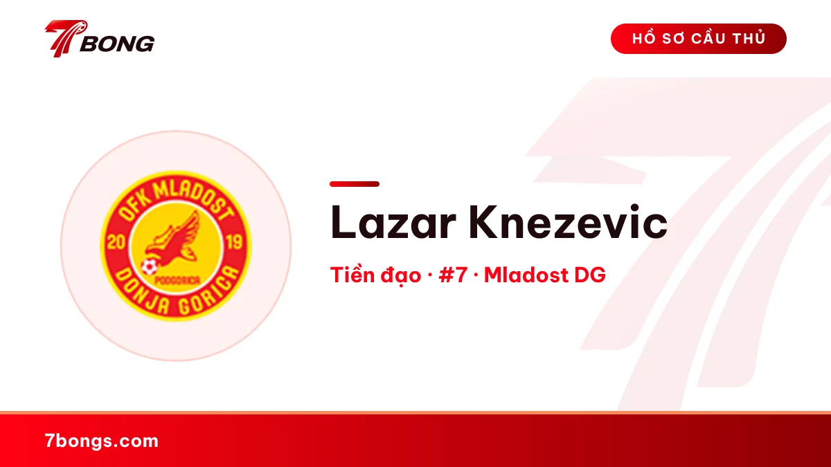 Lazar Knezevic — Mladost DG
