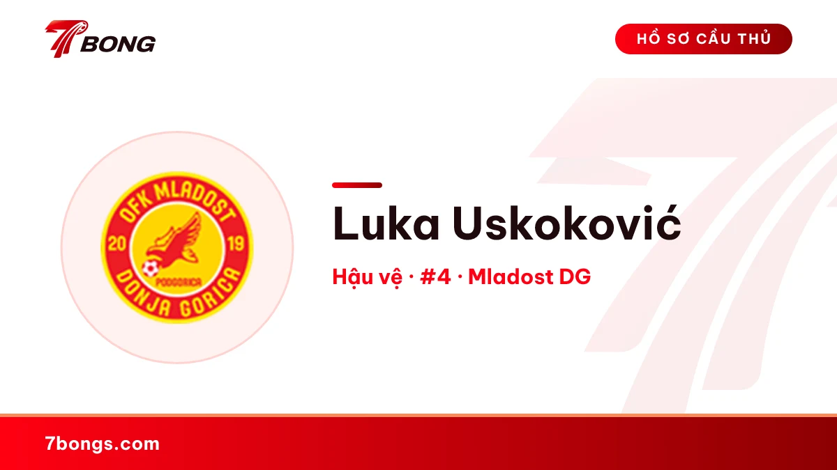 Luka Uskoković — Mladost DG
