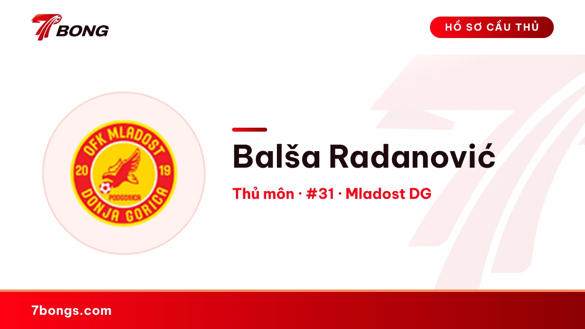 Balša  Radanović — Mladost DG