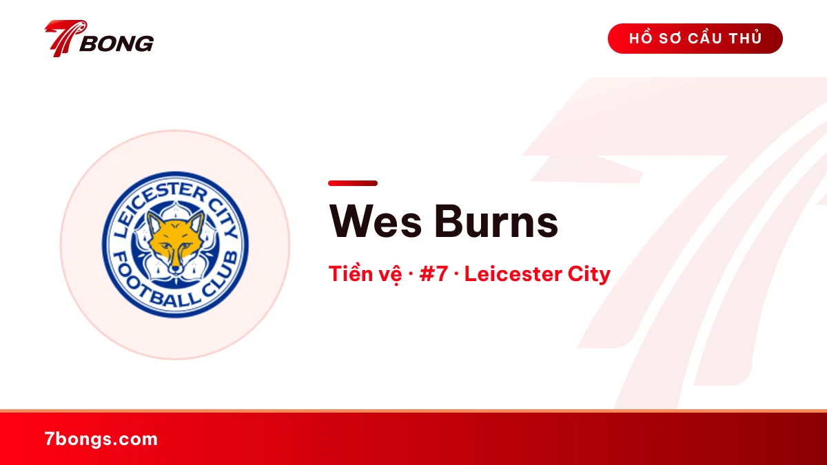 Wes Burns — Leicester City