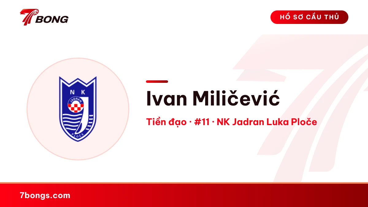 Ivan Miličević — NK Jadran Luka Ploče