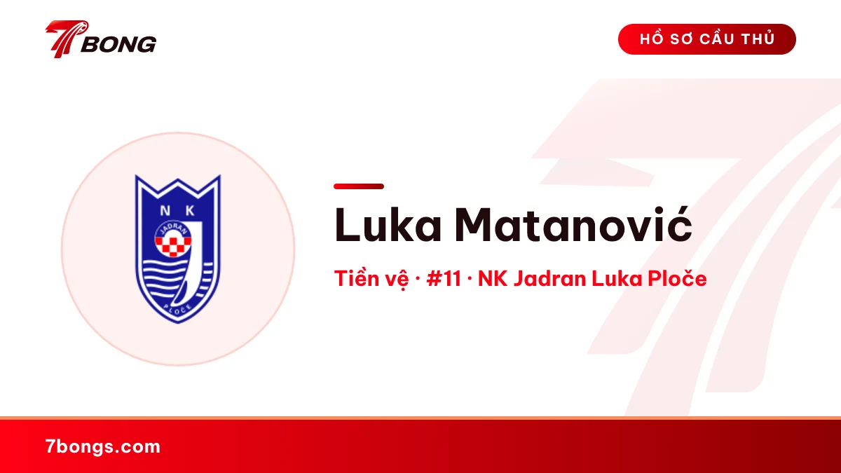 Luka Matanović — NK Jadran Luka Ploče