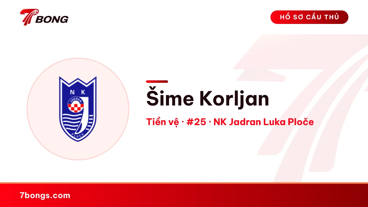 Šime Korljan — NK Jadran Luka Ploče