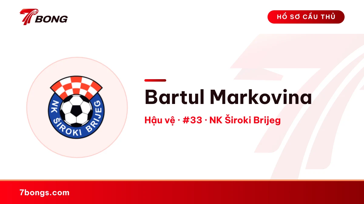 Bartul Markovina — NK Široki Brijeg