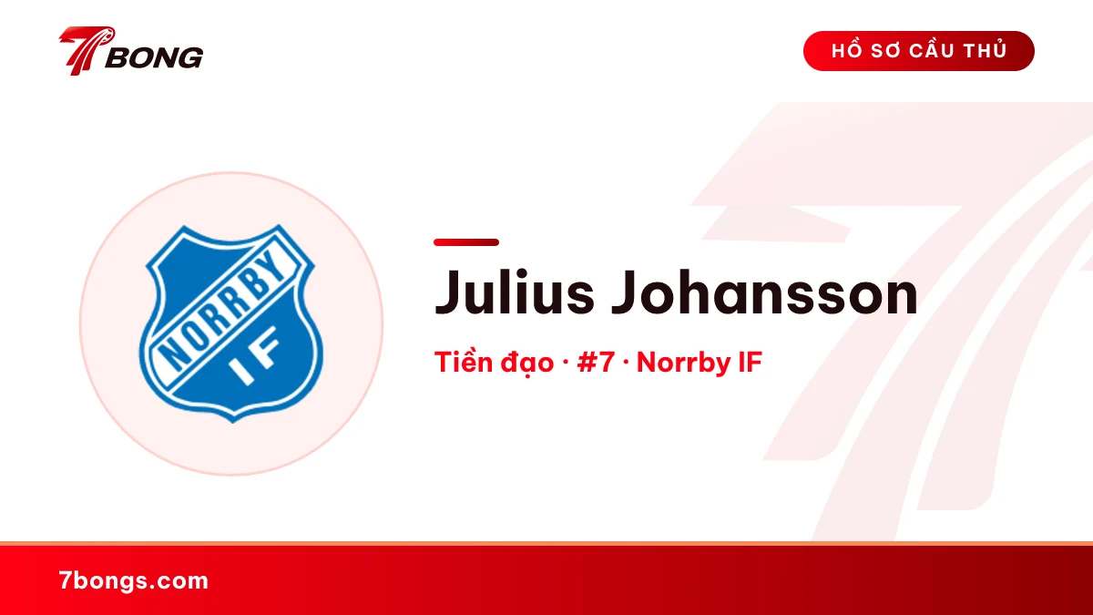 Julius Johansson — Norrby IF