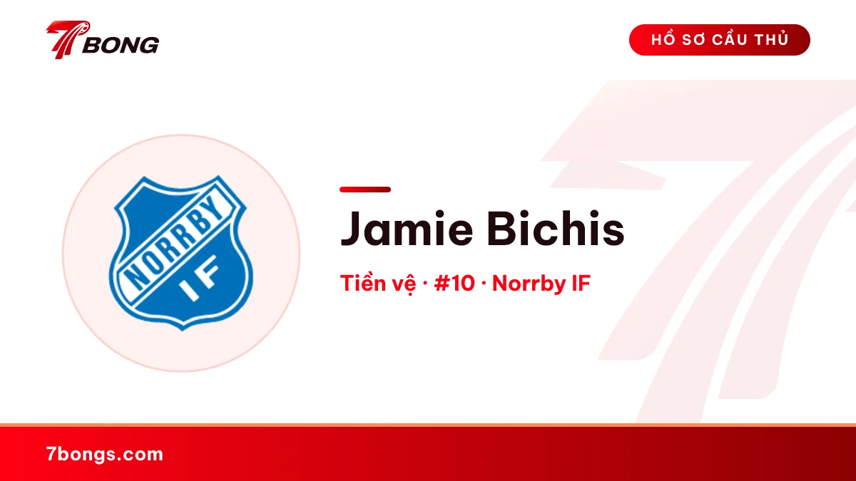 Jamie Bichis — Norrby IF