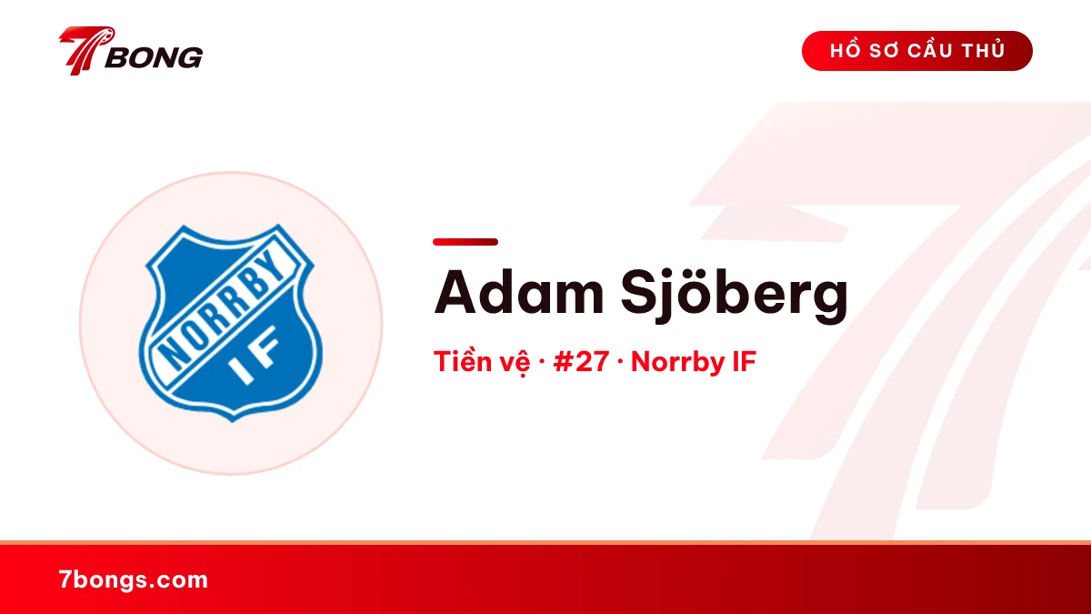 Adam Sjöberg — Norrby IF