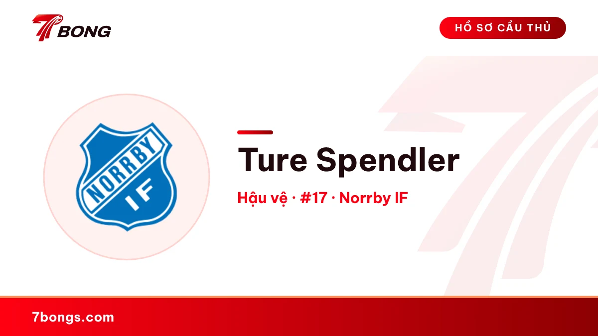 Ture Spendler — Norrby IF