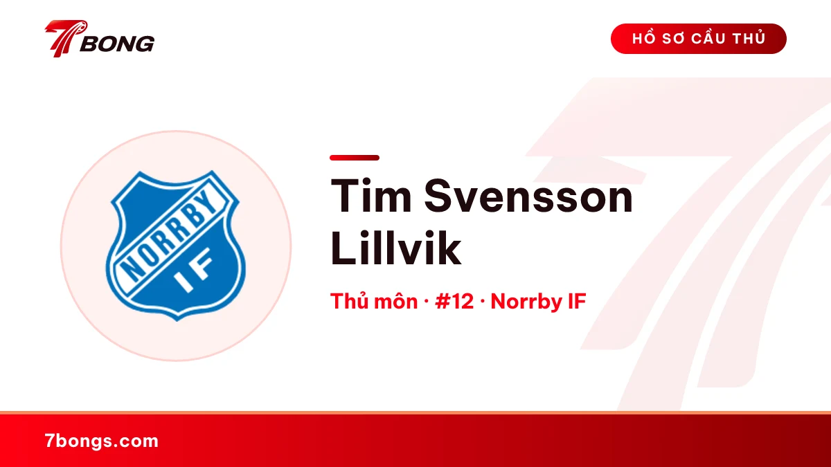 Tim Svensson Lillvik — Norrby IF