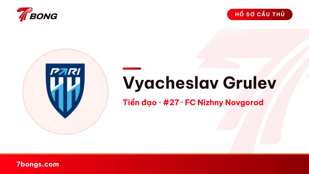Vyacheslav Grulev — FC Nizhny Novgorod