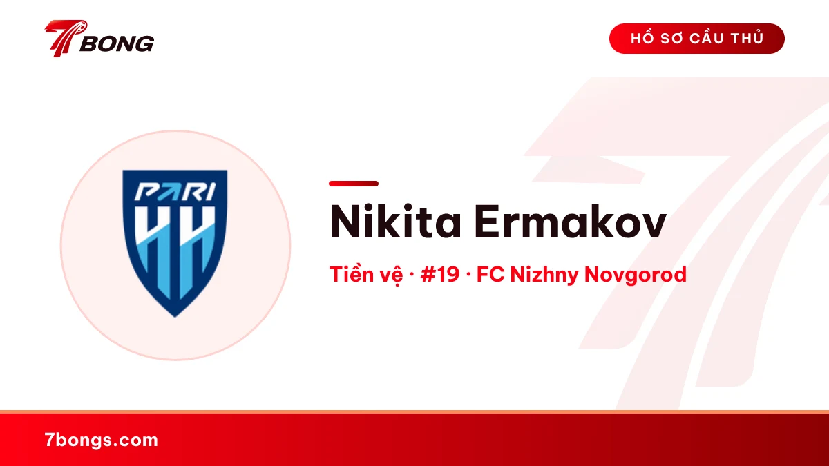 Nikita Ermakov — FC Nizhny Novgorod
