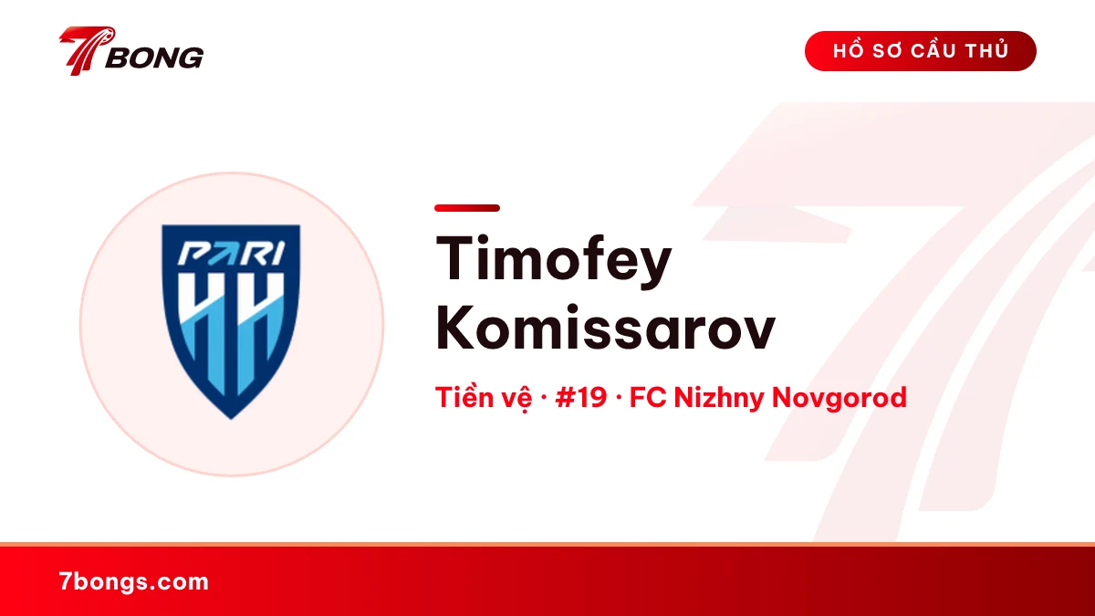 Timofey Komissarov — FC Nizhny Novgorod