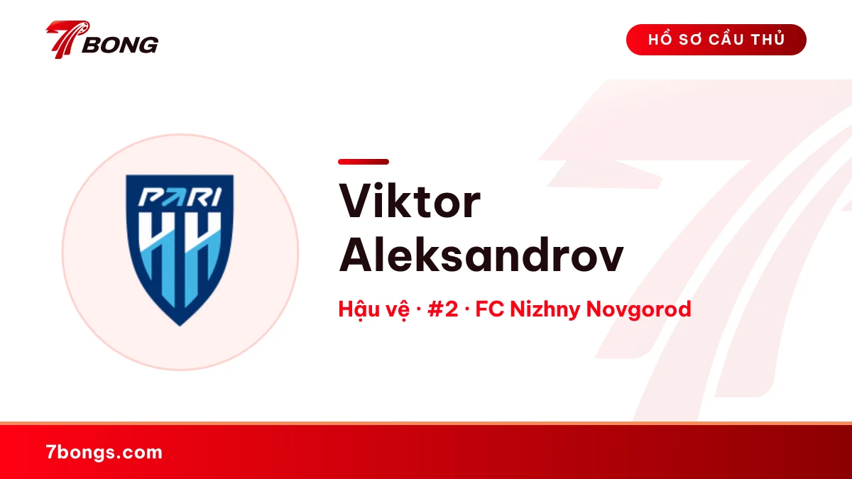 Viktor Aleksandrov — FC Nizhny Novgorod