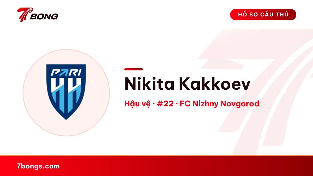 Nikita Kakkoev — FC Nizhny Novgorod