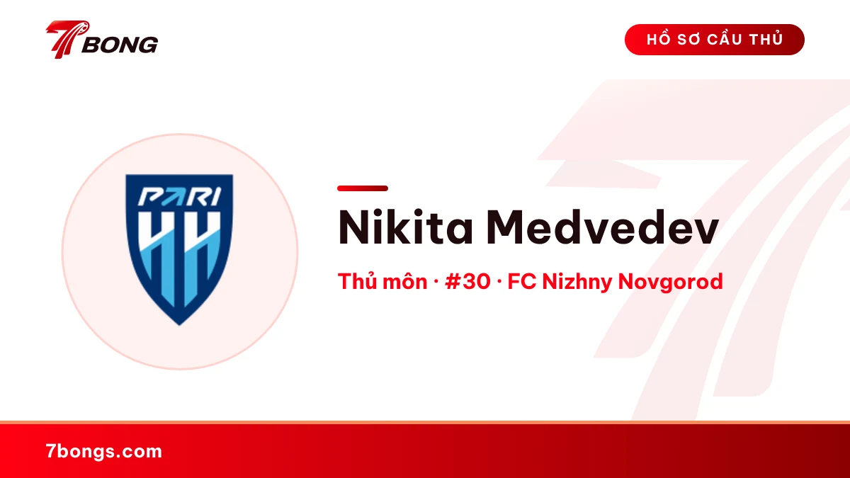 Nikita Medvedev — FC Nizhny Novgorod