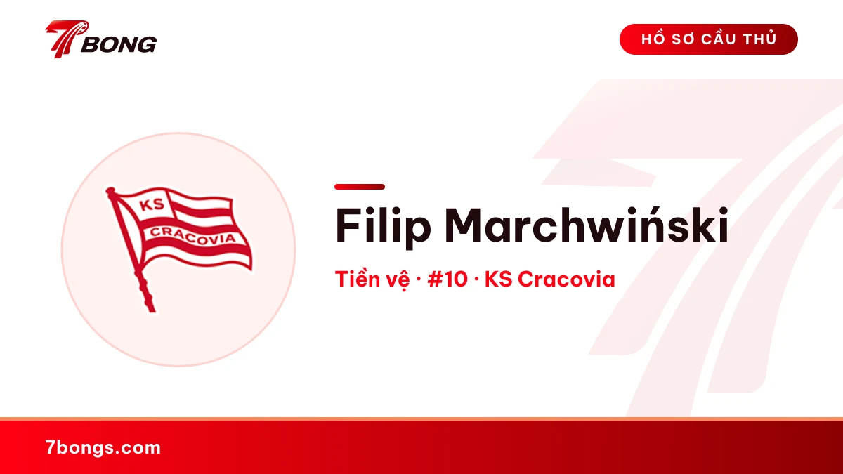 Filip Marchwiński — KS Cracovia