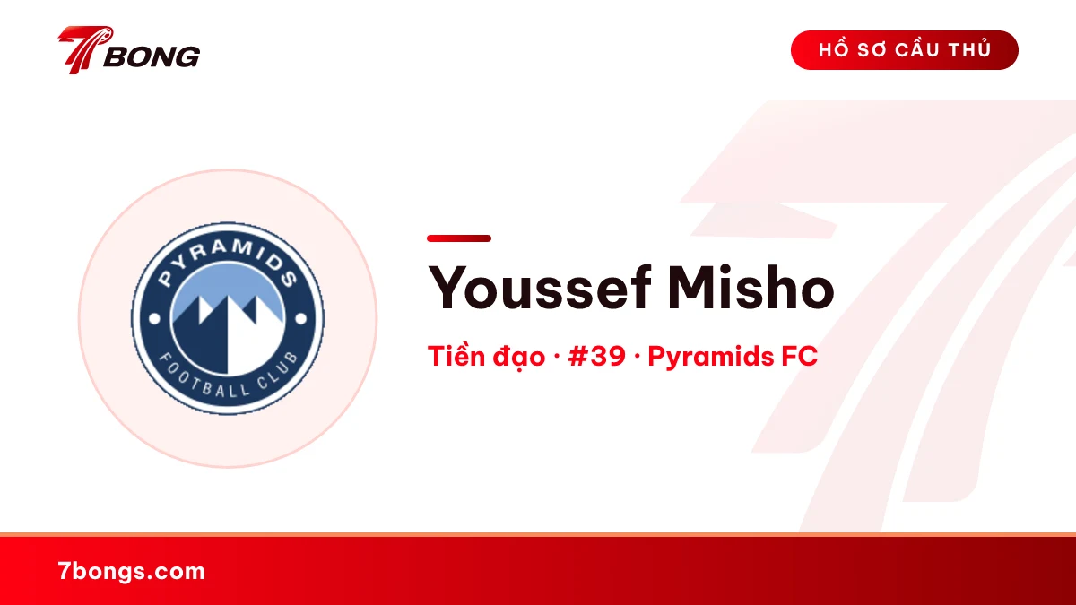 Youssef Misho — Pyramids FC