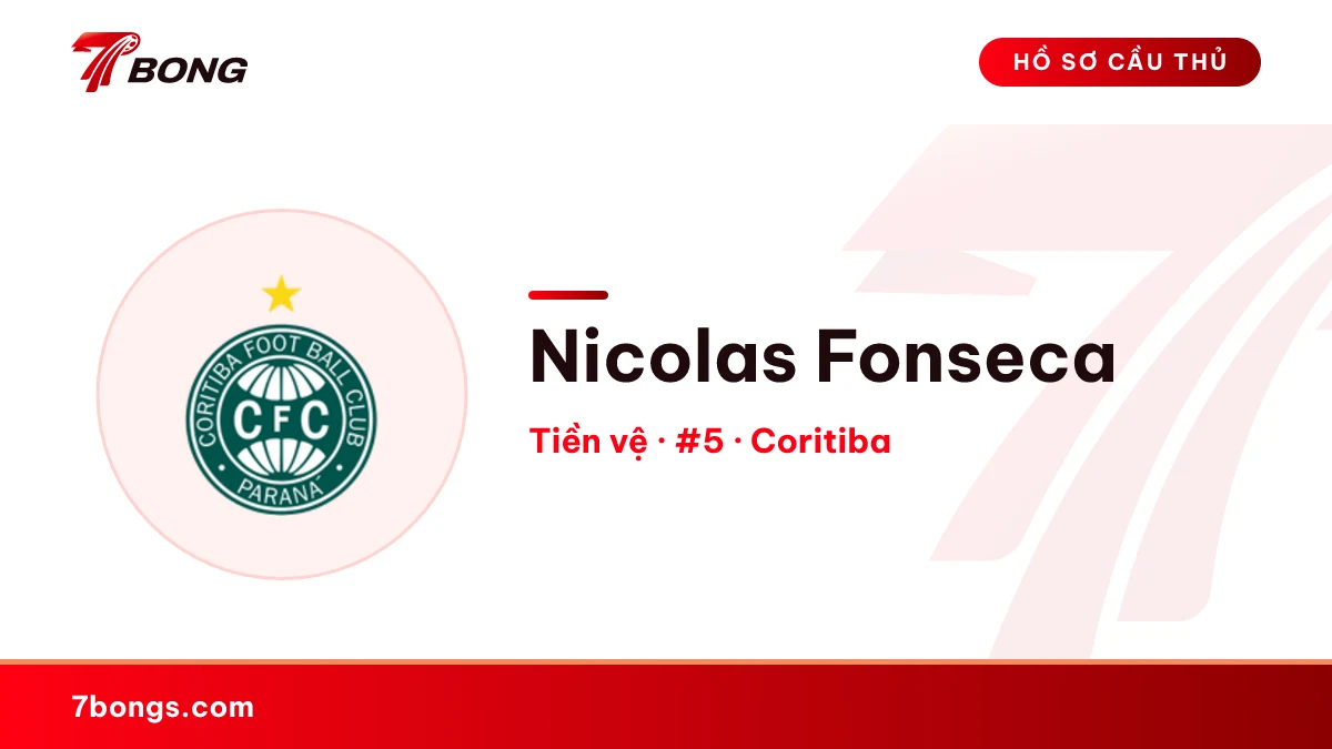 Nicolas Fonseca — Coritiba