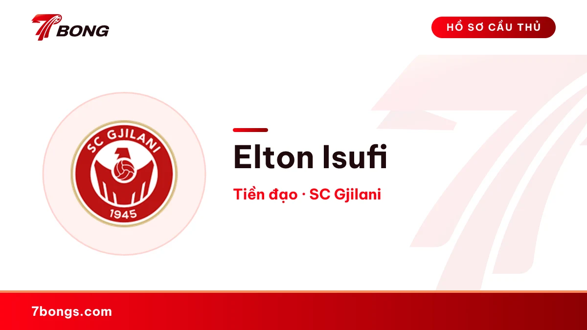 Elton Isufi — SC Gjilani