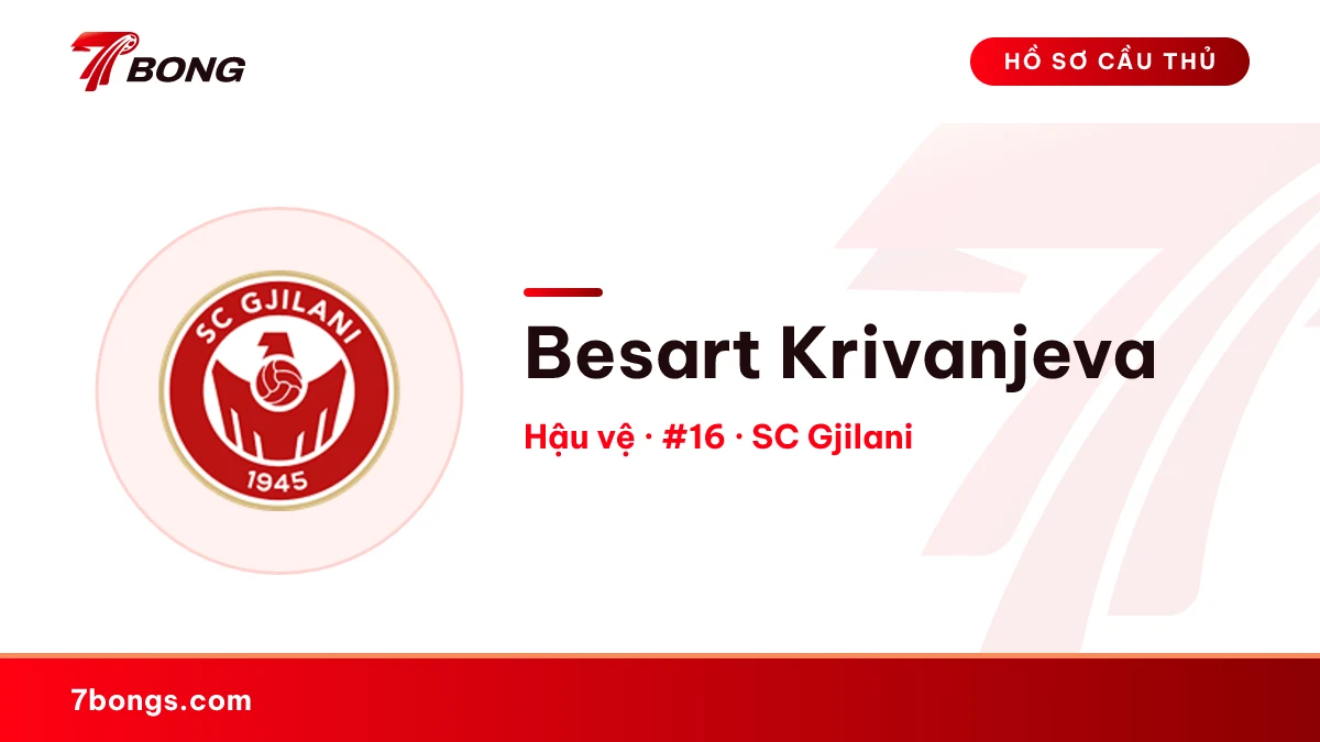 Besart Krivanjeva — SC Gjilani