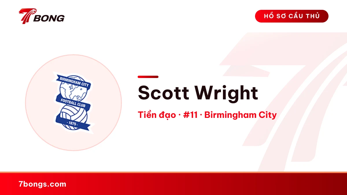 Scott Wright — Birmingham City