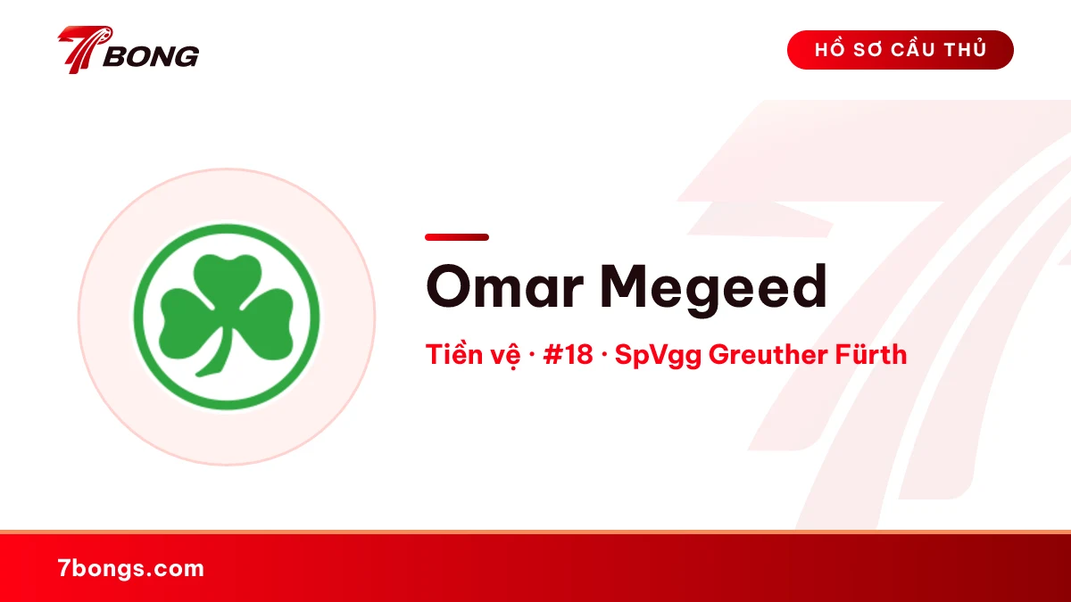 Omar Megeed — SpVgg Greuther Fürth