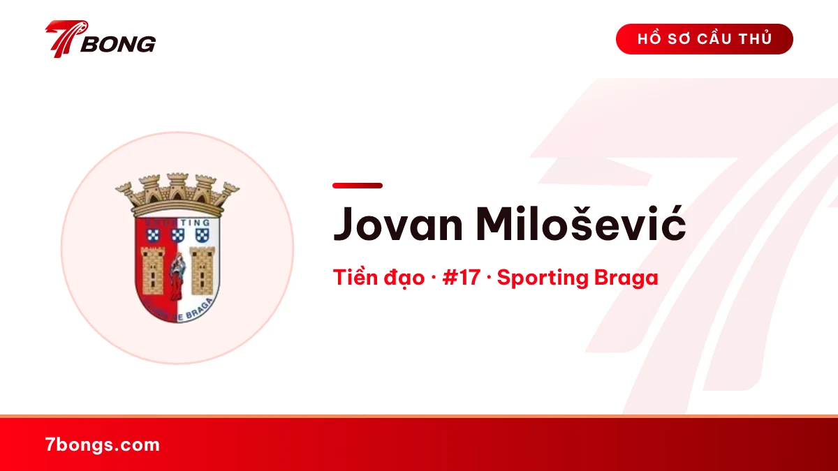 Jovan Milošević — Sporting Braga