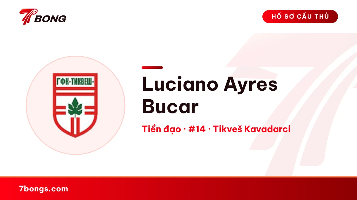 Luciano Ayres Bucar — Tikveš Kavadarci