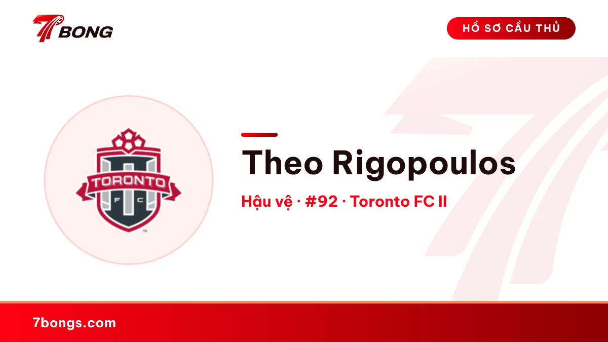Theo Rigopoulos — Toronto FC II