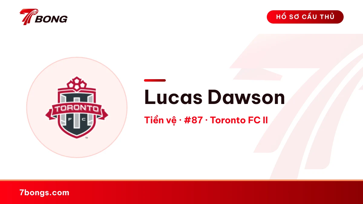 Lucas Dawson — Toronto FC II