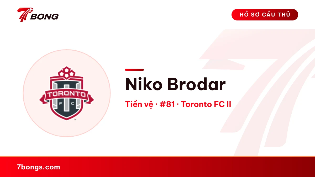 Niko Brodar — Toronto FC II