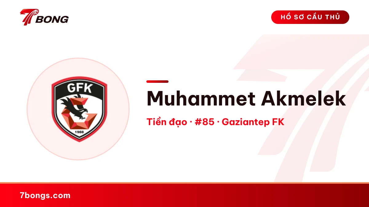 Muhammet Akmelek — Gaziantep FK