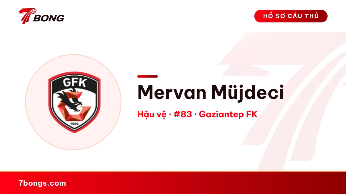Mervan Müjdeci — Gaziantep FK