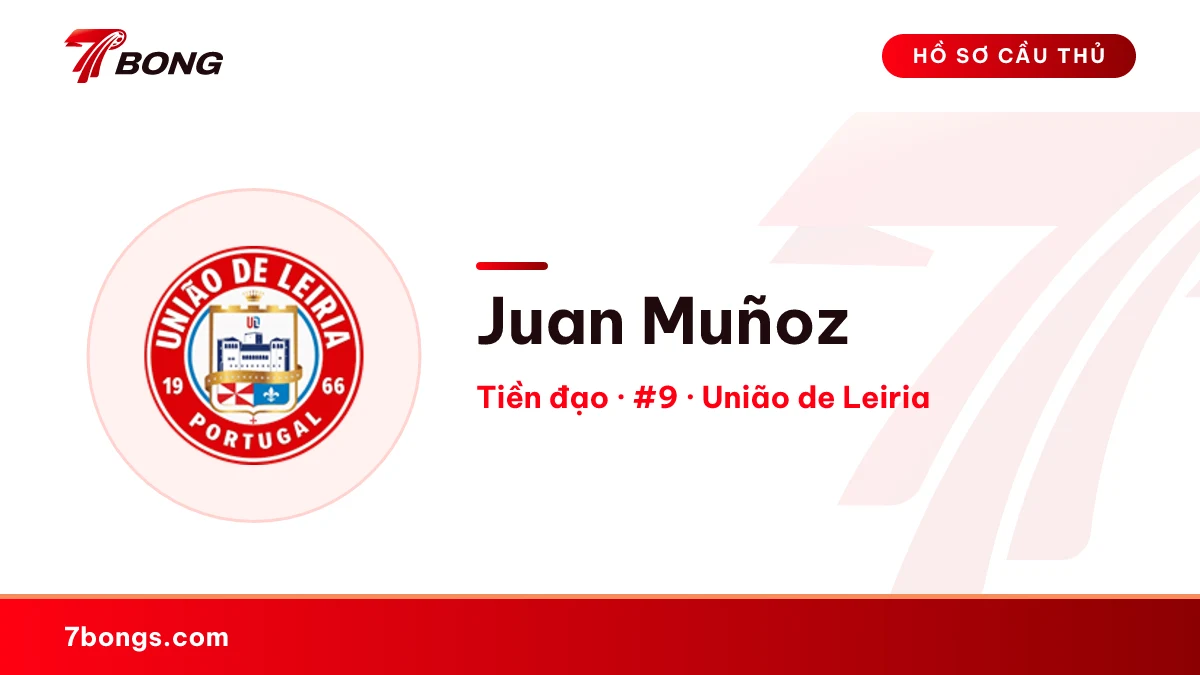 Juan Muñoz — União de Leiria