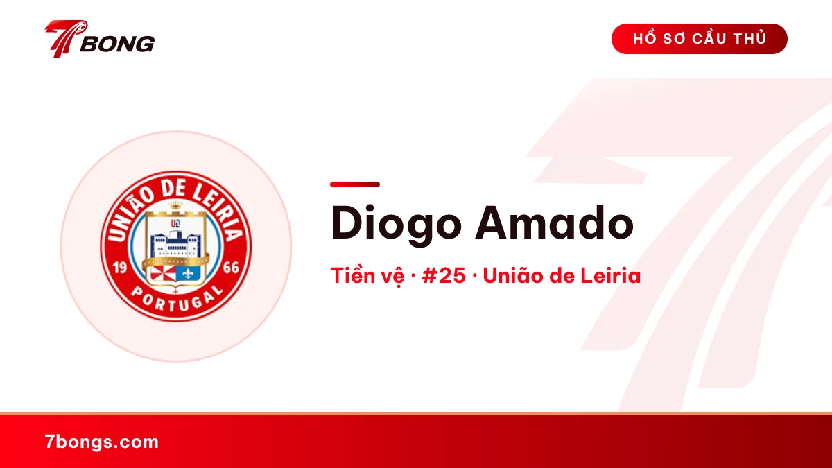 Diogo Amado — União de Leiria