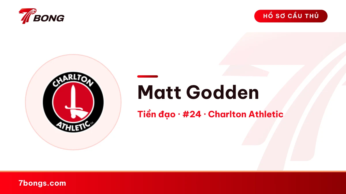 Matt Godden — Charlton Athletic
