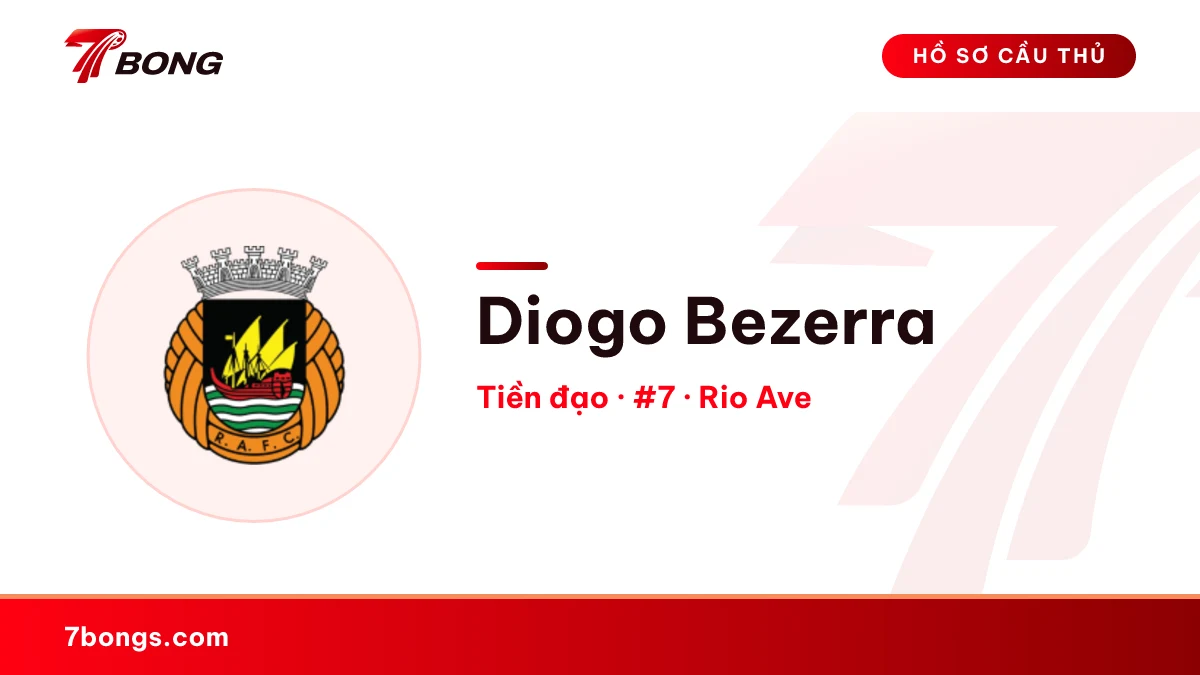 Diogo Bezerra — Rio Ave
