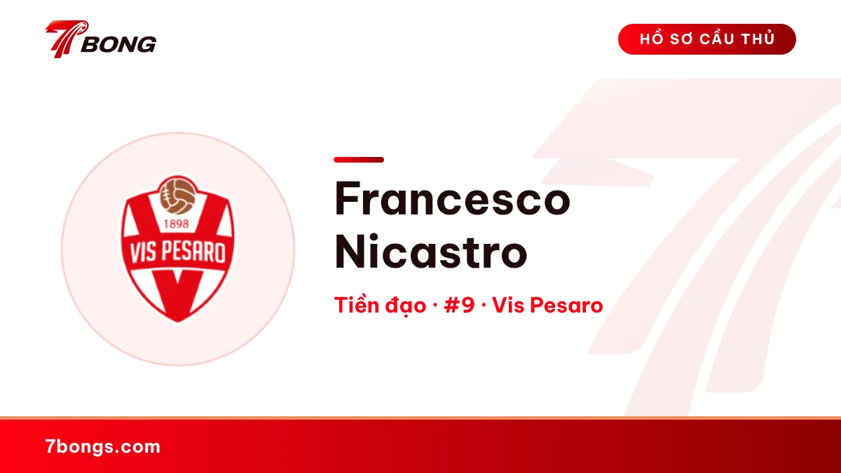 Francesco Nicastro — Vis Pesaro