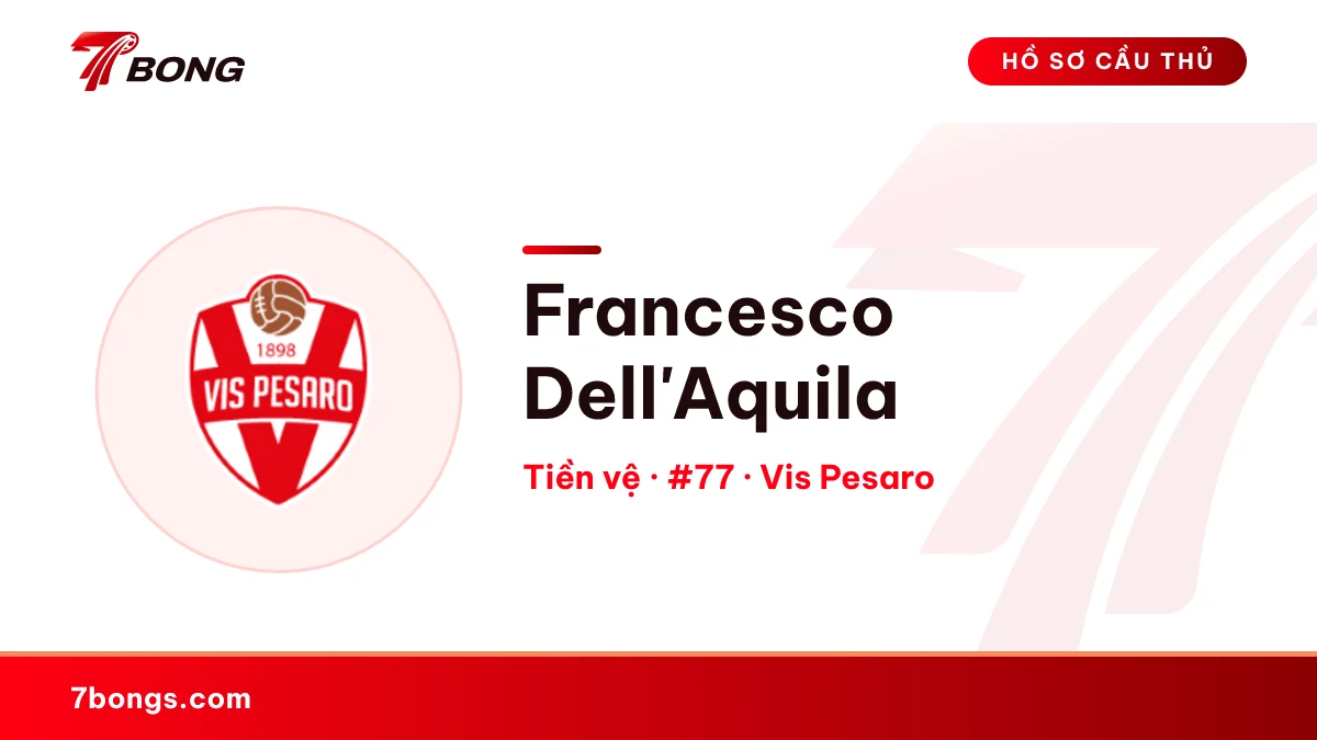 Francesco Dell'Aquila — Vis Pesaro