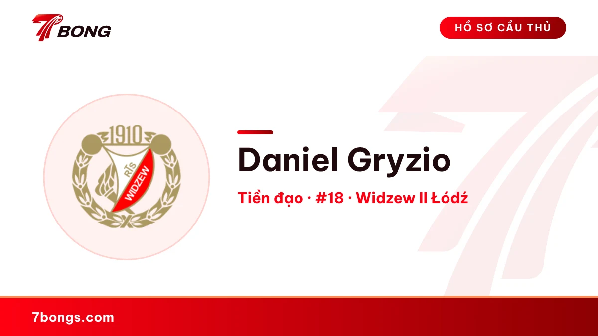 Daniel Gryzio — Widzew II Łódź