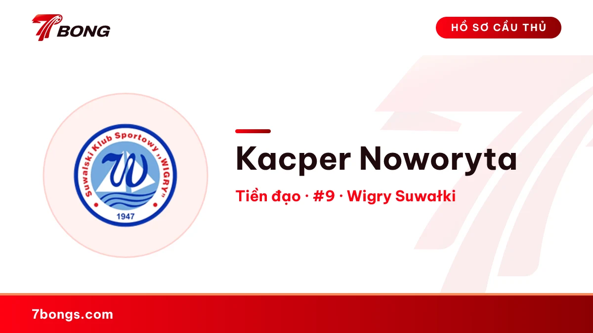 Kacper Noworyta — Wigry Suwałki