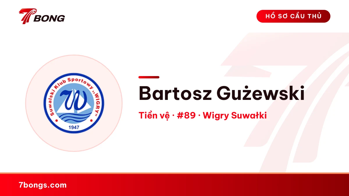 Bartosz Gużewski — Wigry Suwałki