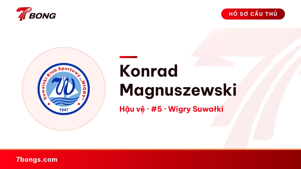 Konrad Magnuszewski — Wigry Suwałki