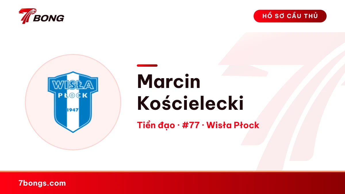 Marcin Kościelecki — Wisła Płock