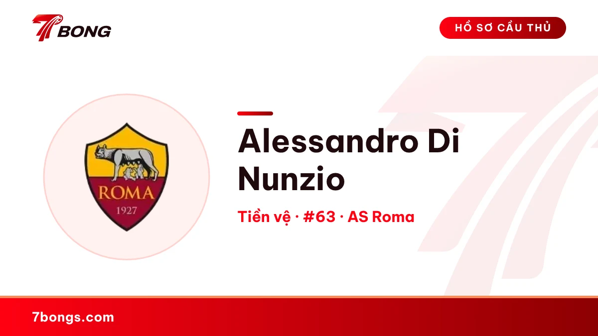 Alessandro Di Nunzio — AS Roma