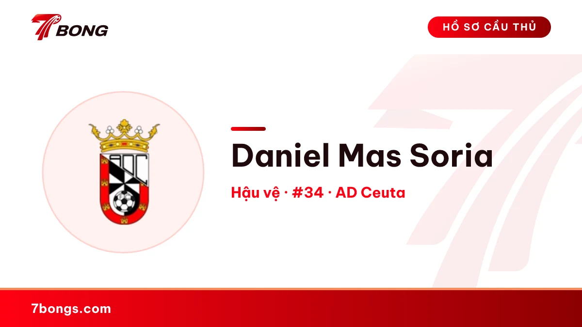 Daniel Mas Soria — AD Ceuta