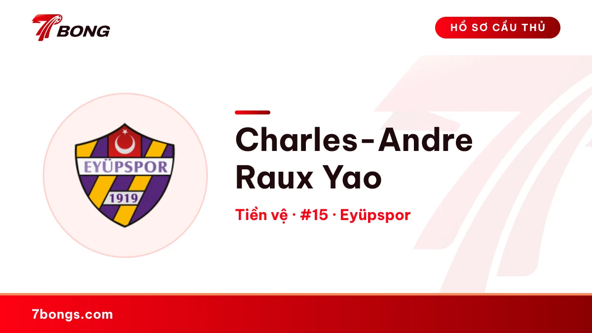 Charles-Andre Raux Yao — Eyüpspor